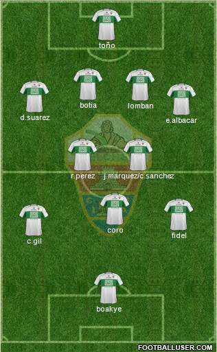 Elche C.F., S.A.D. Formation 2014