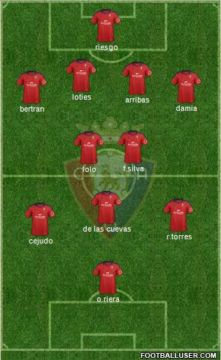C. At. Osasuna Formation 2014