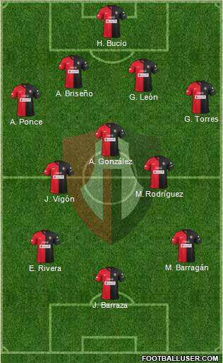 Club Deportivo Atlas Formation 2014