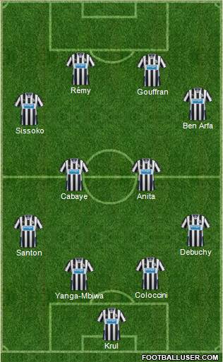 Newcastle United Formation 2014