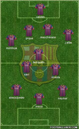 F.C. Barcelona Formation 2014