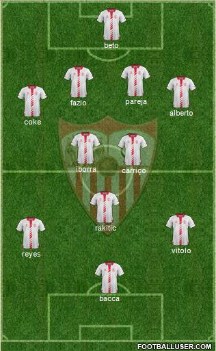 Sevilla F.C., S.A.D. Formation 2014
