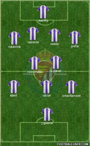 R. Valladolid C.F., S.A.D. Formation 2014