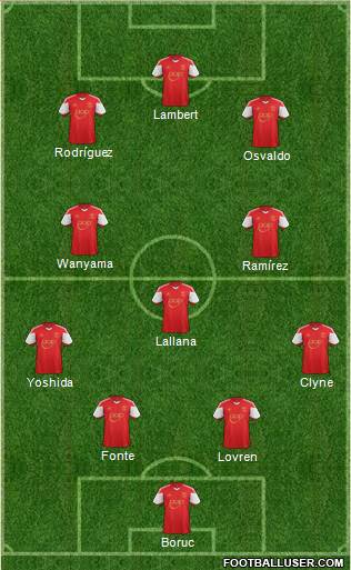 Southampton Formation 2014