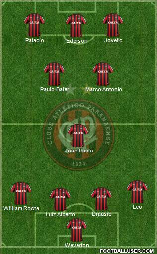 C Atlético Paranaense Formation 2014