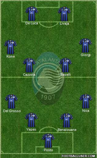 Atalanta Formation 2014