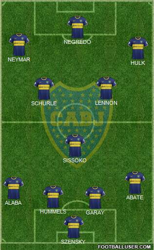 Boca Juniors Formation 2014
