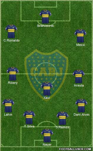 Boca Juniors Formation 2014