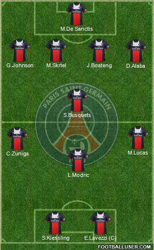 Paris Saint-Germain Formation 2014
