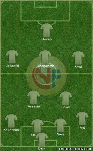 Norway Formation 2014