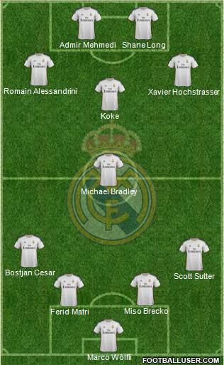 R. Madrid Castilla Formation 2014