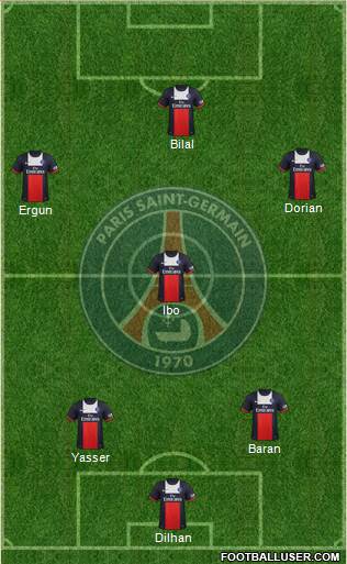 Paris Saint-Germain Formation 2014
