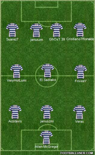 Reading Formation 2014