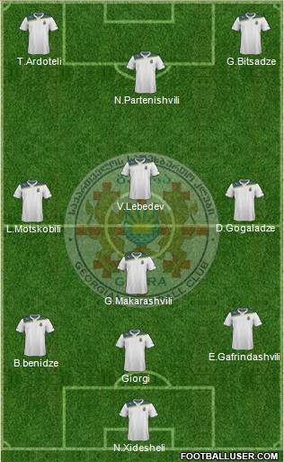 FC Gagra Formation 2014