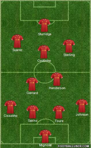 Liverpool Formation 2014