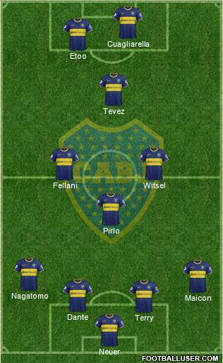 Boca Juniors Formation 2014