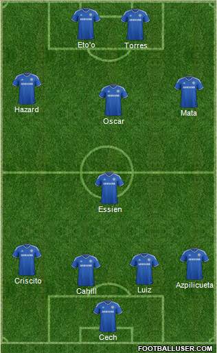 Chelsea Formation 2014
