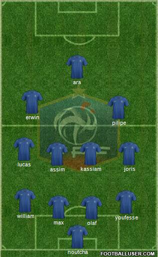 France Formation 2014