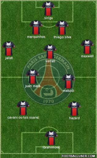 Paris Saint-Germain Formation 2014