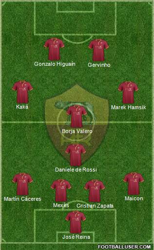AS Roma Formation 2014