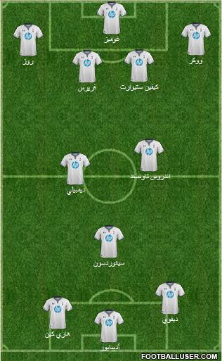 Tottenham Hotspur Formation 2014