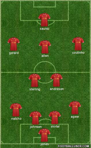 Liverpool Formation 2014