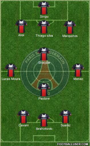 Paris Saint-Germain Formation 2014
