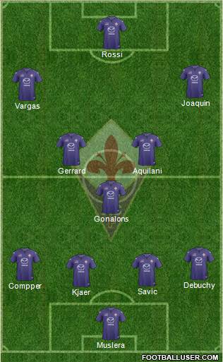 Fiorentina Formation 2014