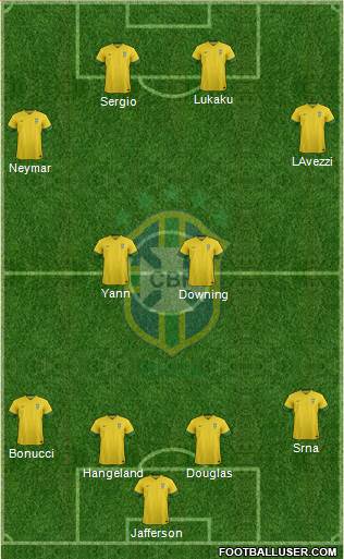 Brazil Formation 2014
