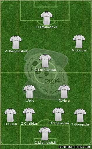 FC Zestafoni Formation 2014