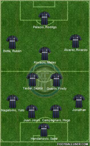F.C. Internazionale Formation 2014