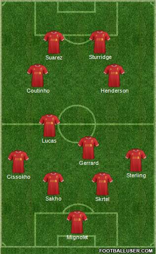 Liverpool Formation 2014