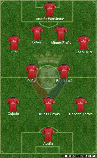 C. At. Osasuna Formation 2014