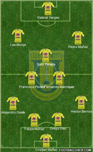 CCD Universidad de Concepción football formation