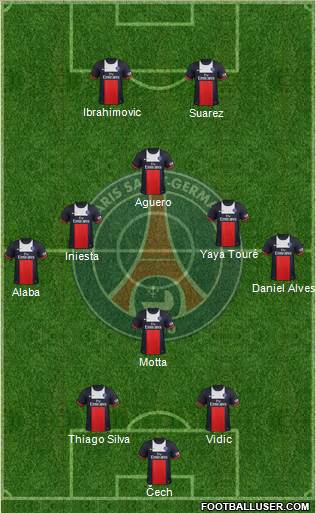 Paris Saint-Germain Formation 2014