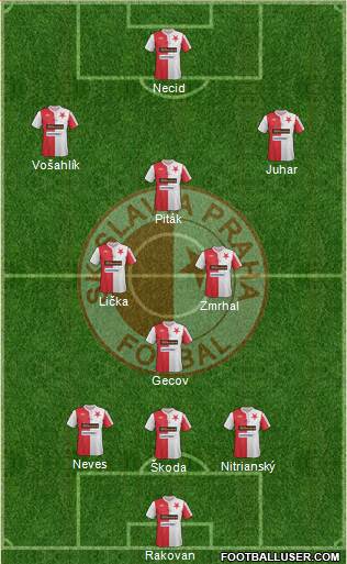 Slavia Prague Formation 2014