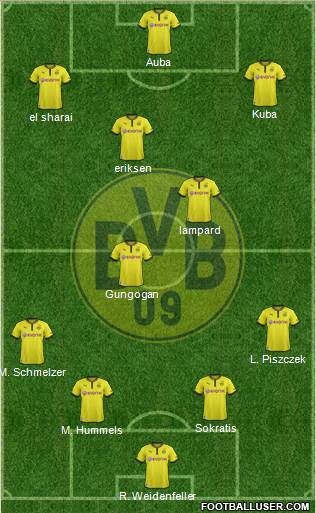 Borussia Dortmund Formation 2014