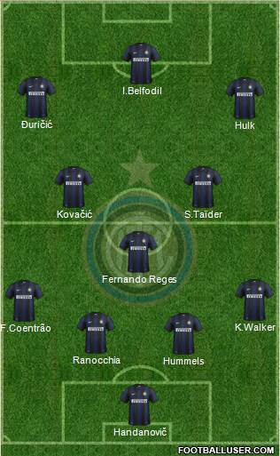 F.C. Internazionale Formation 2014