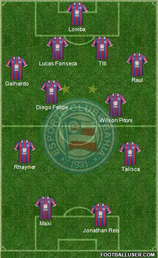 EC Bahia Formation 2014