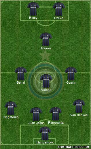 F.C. Internazionale Formation 2014