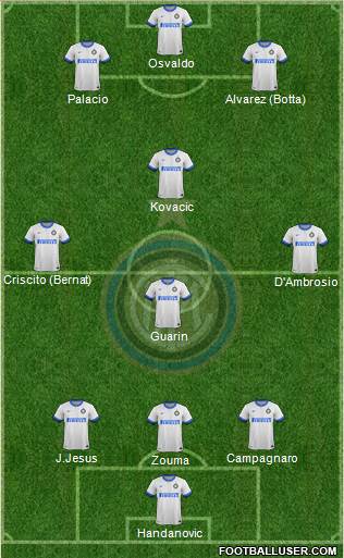 F.C. Internazionale Formation 2014