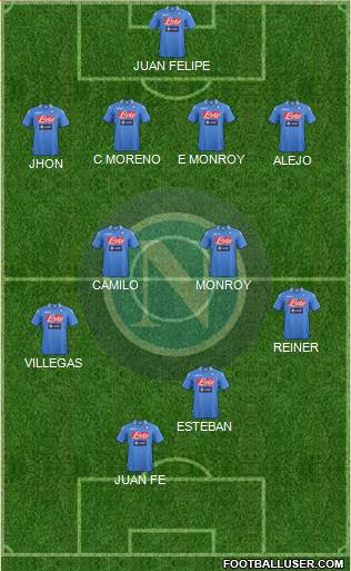 Napoli Formation 2014