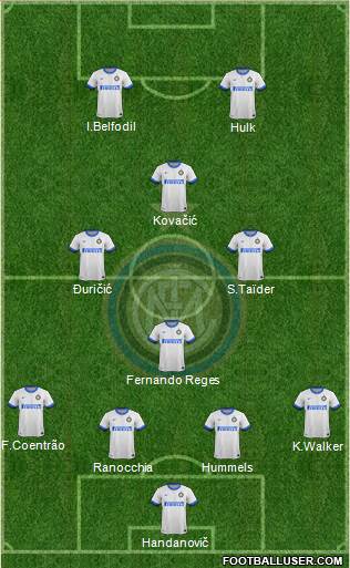 F.C. Internazionale Formation 2014
