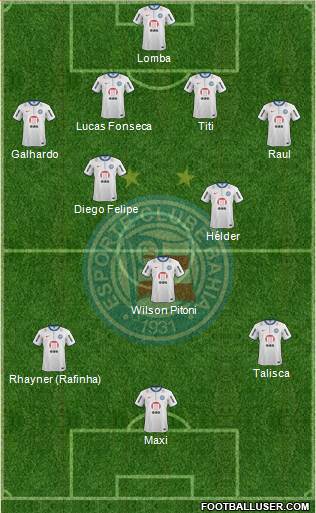 EC Bahia Formation 2014