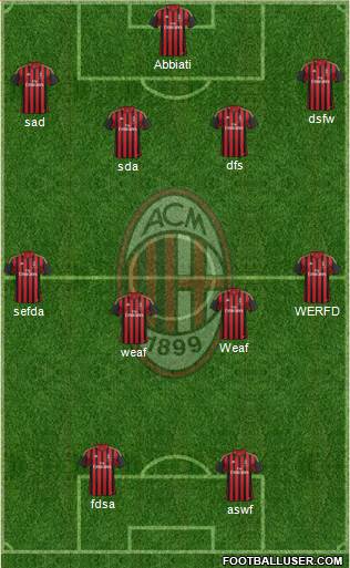 A.C. Milan Formation 2014
