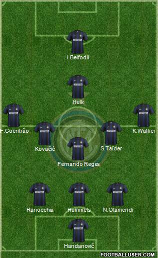 F.C. Internazionale Formation 2014