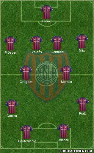 San Lorenzo de Almagro Formation 2014