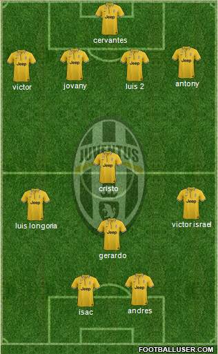 Juventus Formation 2014