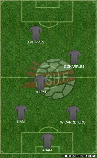 Albania Formation 2014