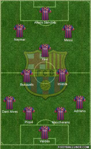 F.C. Barcelona Formation 2014